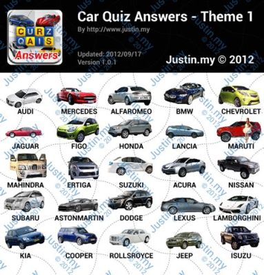 how to choose a car quiz: Navigating the Complexities of Automotive Selection Beyond Simple Quizzes